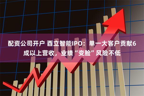 配资公司开户 酉立智能IPO：单一大客户贡献6成以上营收，业绩“变脸”风险不低